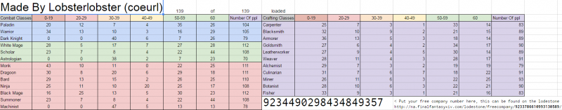 Tabard Cloud Job Analysis