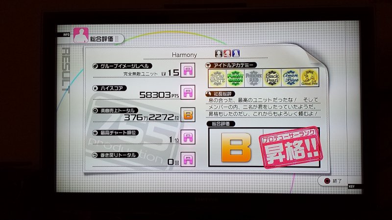 So close to grade A - and just one region away from Perfect IA! #idolmaster